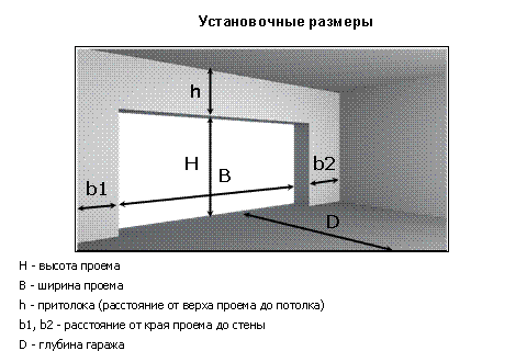 ustanovochnyye-razmery-trebovaniya-k-proyemu-1[1]